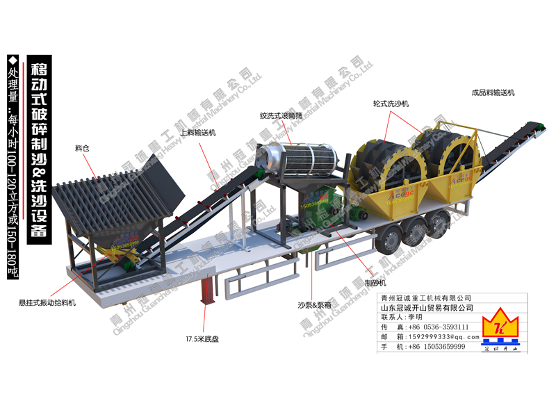洗沙機(jī)廠家 洗沙機(jī)廠家