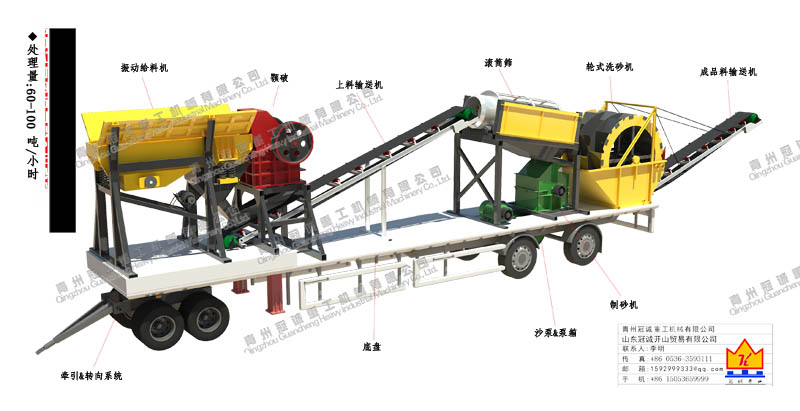 移動(dòng)制砂機(jī) 移動(dòng)制砂機(jī)