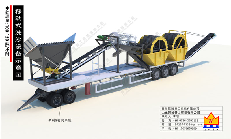 洗沙機(jī)廠(chǎng)家 洗沙機(jī)廠(chǎng)家